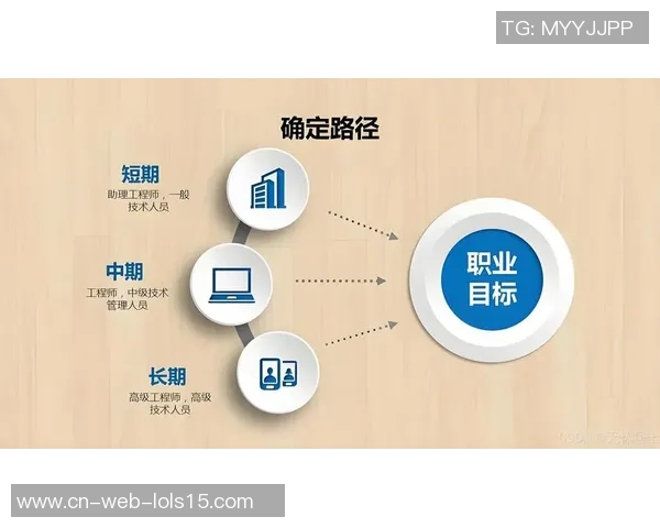 原帅：从职场新星到行业领军者的成长之路与未来展望